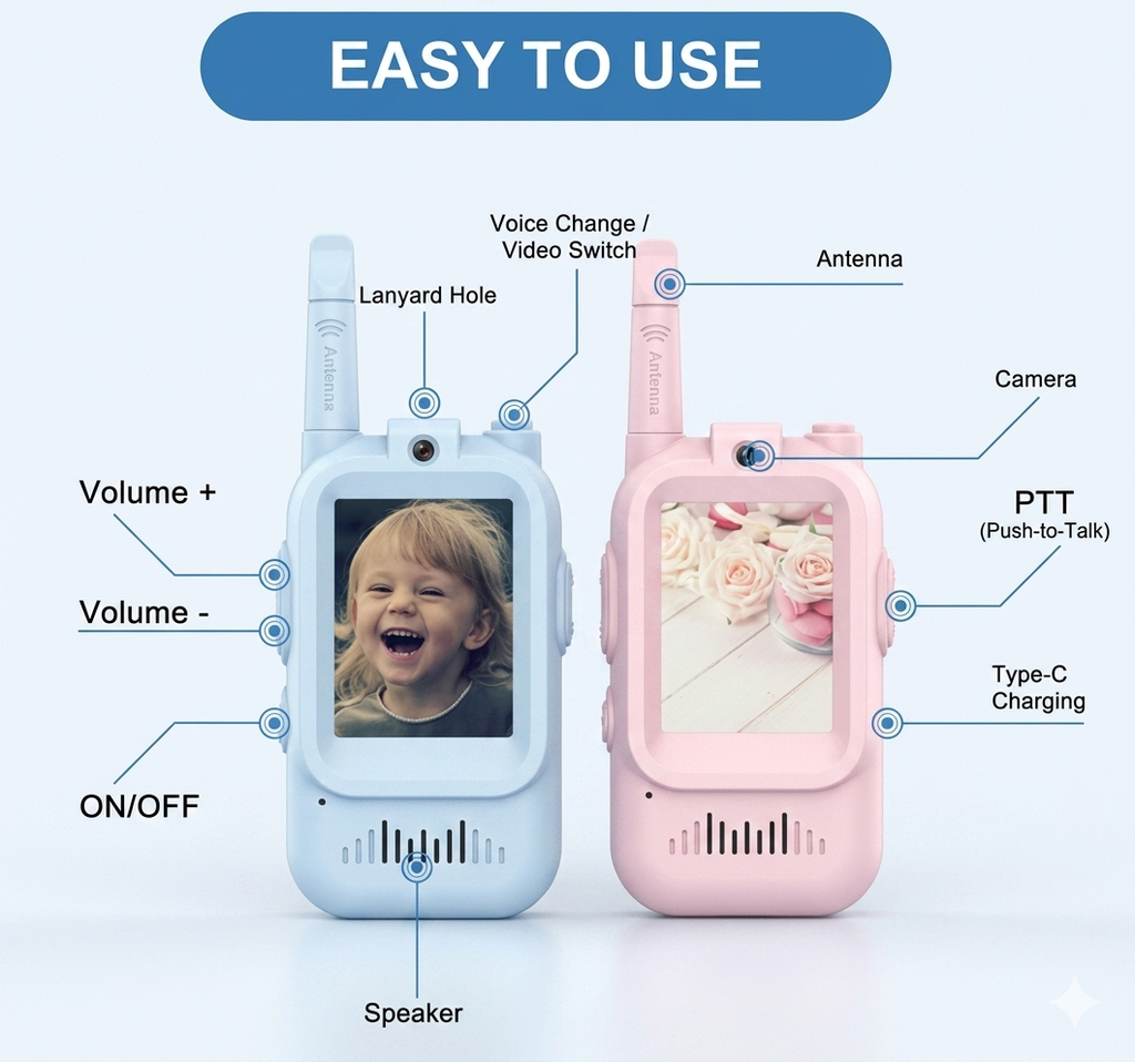 Smart Video Walkie Talkies Set for Kids